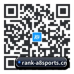 Android APP 二维码